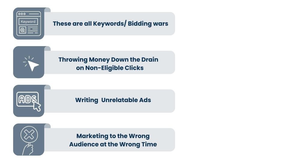 Why It Matters_ The Issue With “Guesswork” Ads